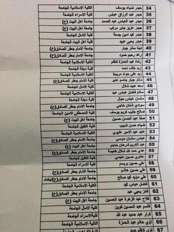 اعلان اخر اسماء الطلبة المقبولين على قناة الاعلاميين -3