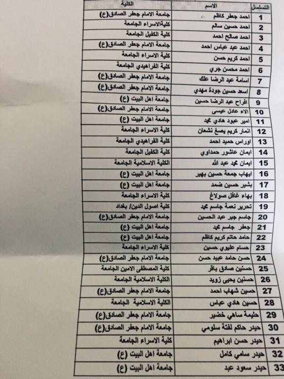 اعلان اخر اسماء الطلبة المقبولين على قناة الاعلاميين -2